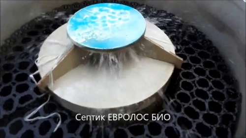 Локальное очистное сооружение Септик Евролос БИО 20