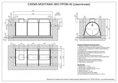 Локальное очистное сооружение Септик Евролос Экопром 100 ПР